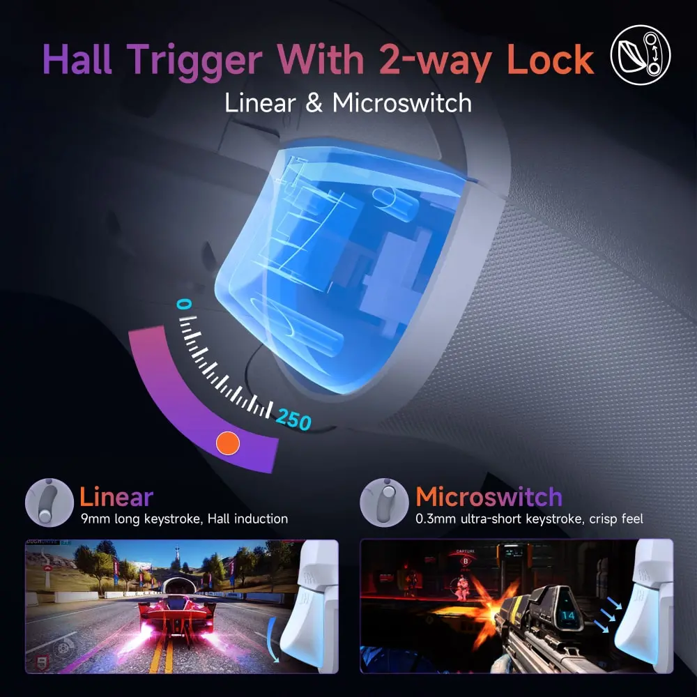 Easysmx® X20 Multiplatform Gaming Controller With Trigger Lock And Hall Effect Sensors 2