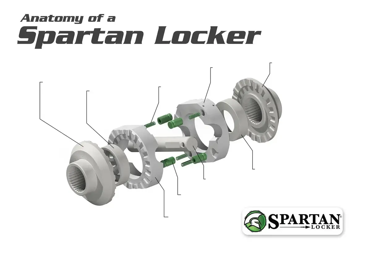 1989-2002 Cummins & 1999-2015 Powerstroke Spartan Locker Spring & Pin Kit For Dana 60 Differential (Sl Spring-Lrg) 2