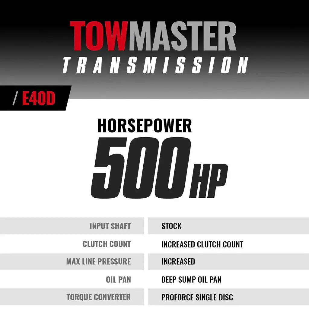 1995-1997 Powerstroke Towmaster E4od Transmission (2Wd) (1064422F) 2