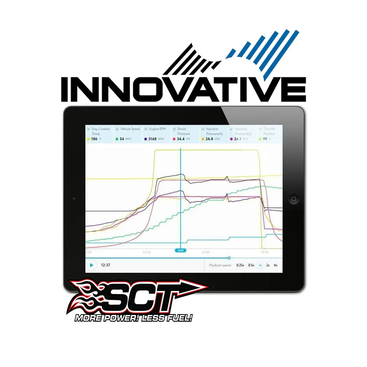 1999-2003 Powerstroke Sct Custom Tune Files 1