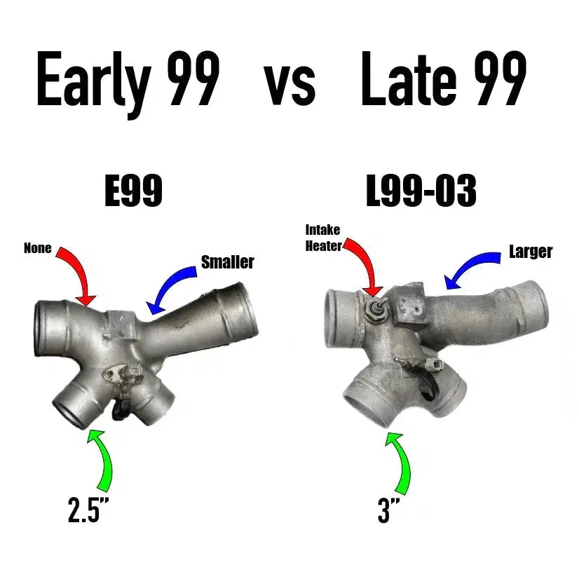 1999 Powerstroke Stock Plus Billet Turbocharger (300956) 2