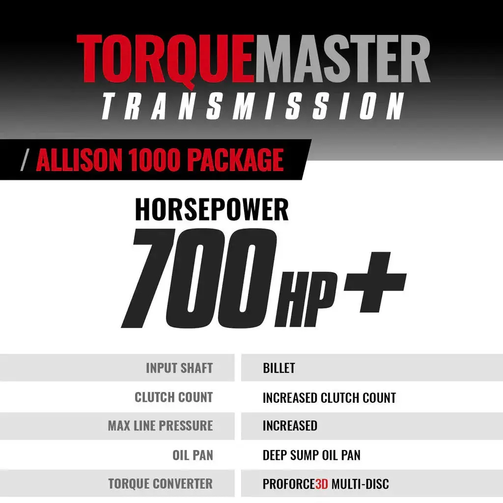 2001-2004 Duramax Torquemaster Allison 1000 Transmission & Converter Package W/ Billet Input & Triple Torque (4Wd) (1064704Bm) 2