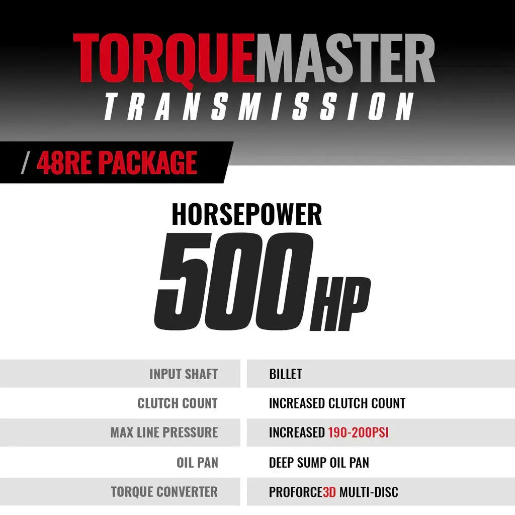 2003-2004 Cummins Torquemaster 48Re Transmission & Converter W/ Auxiliary Filter Kit & Billet Input & Tapshifter Package (4Wd) (1064194Bmt) 2