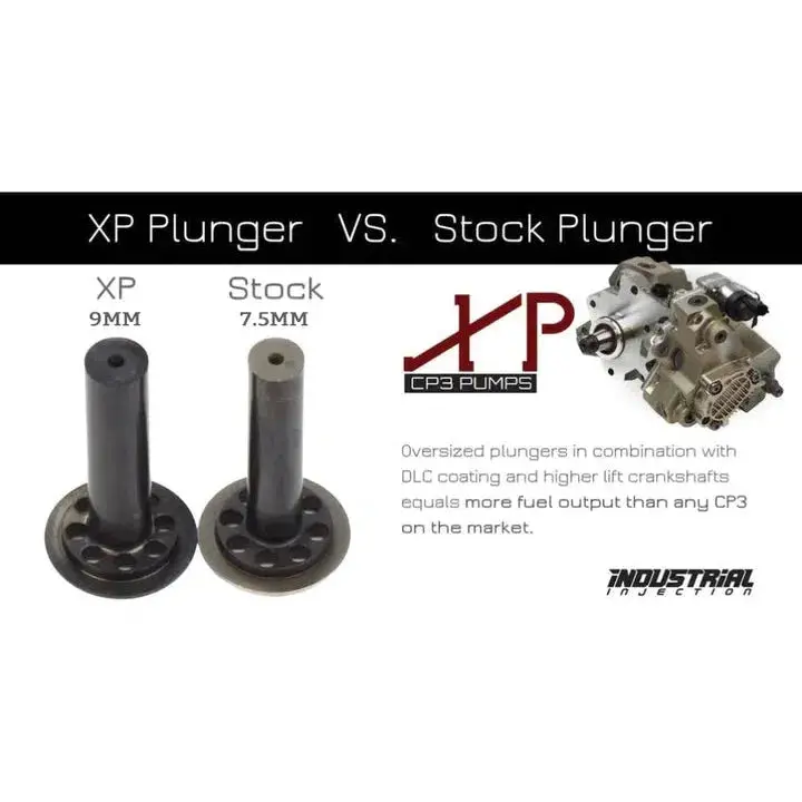 2003-2018 Cummins Xp Cp3 Injection Pump (Xp129067) 2