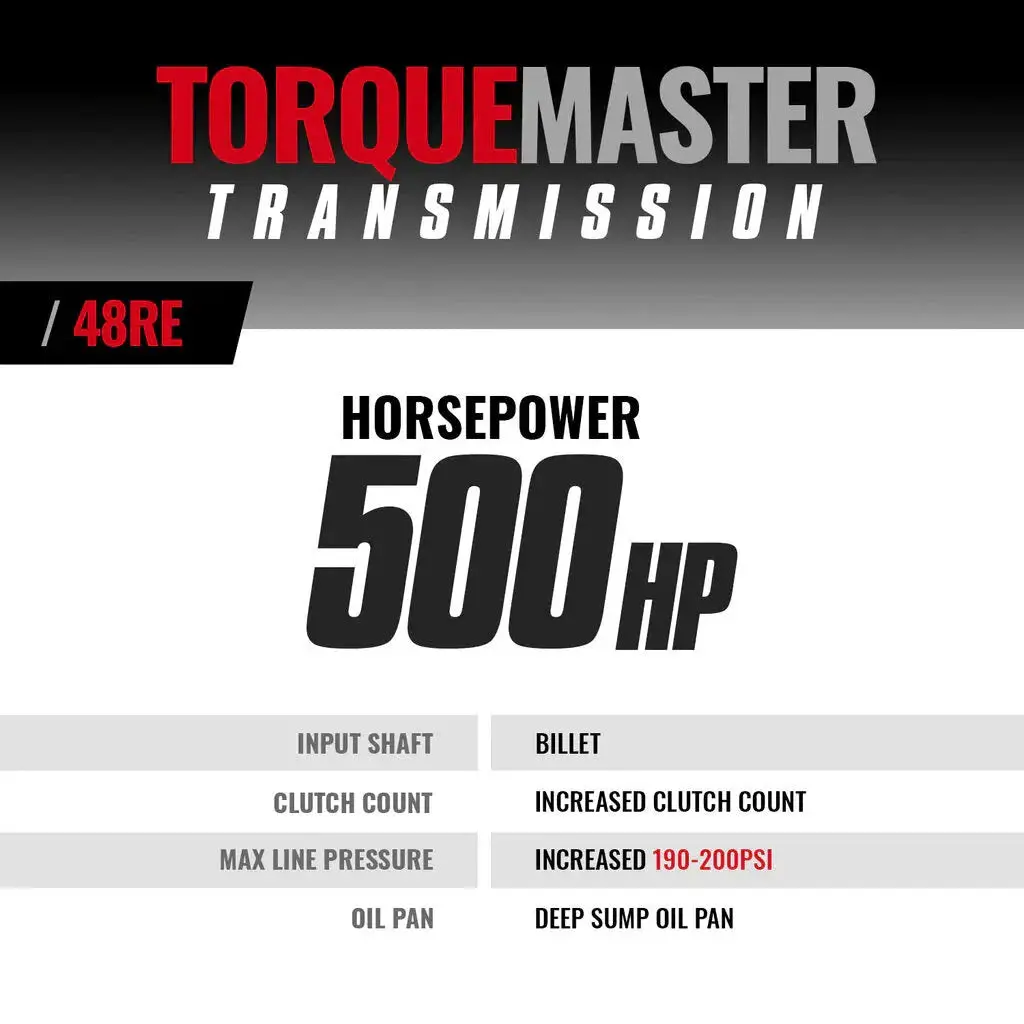 2005-2007 Cummins Torquemaster 48Re Transmission W/ Tvv Stepper Motor W/ Auxiliary Filter Kit & Billet Input & Tapshifter (4Wd) (1064234Bft) 2