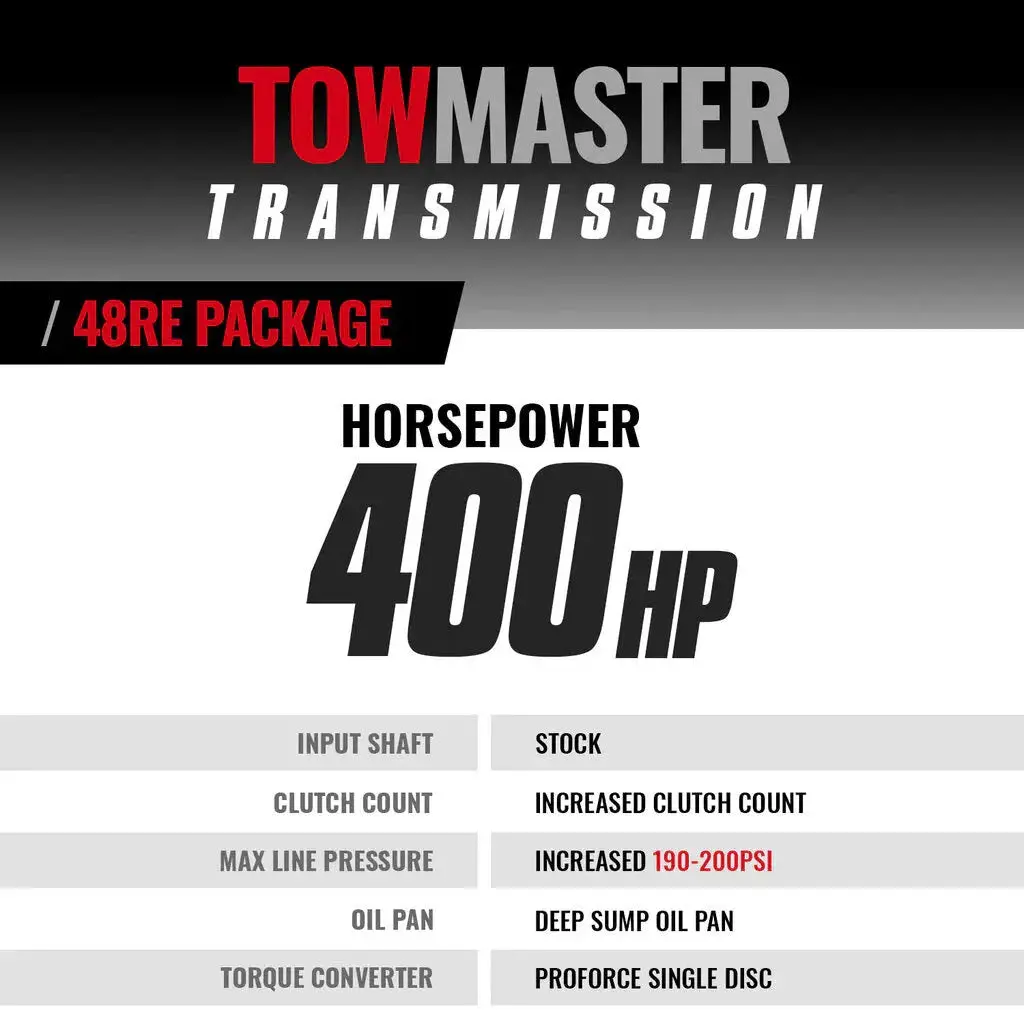 2005-2007 Cummins Towmaster 48Re Transmission & Converter W/ Tvv Stepper Motor & Tapshifter Package (2Wd) (1064232Sst) 2
