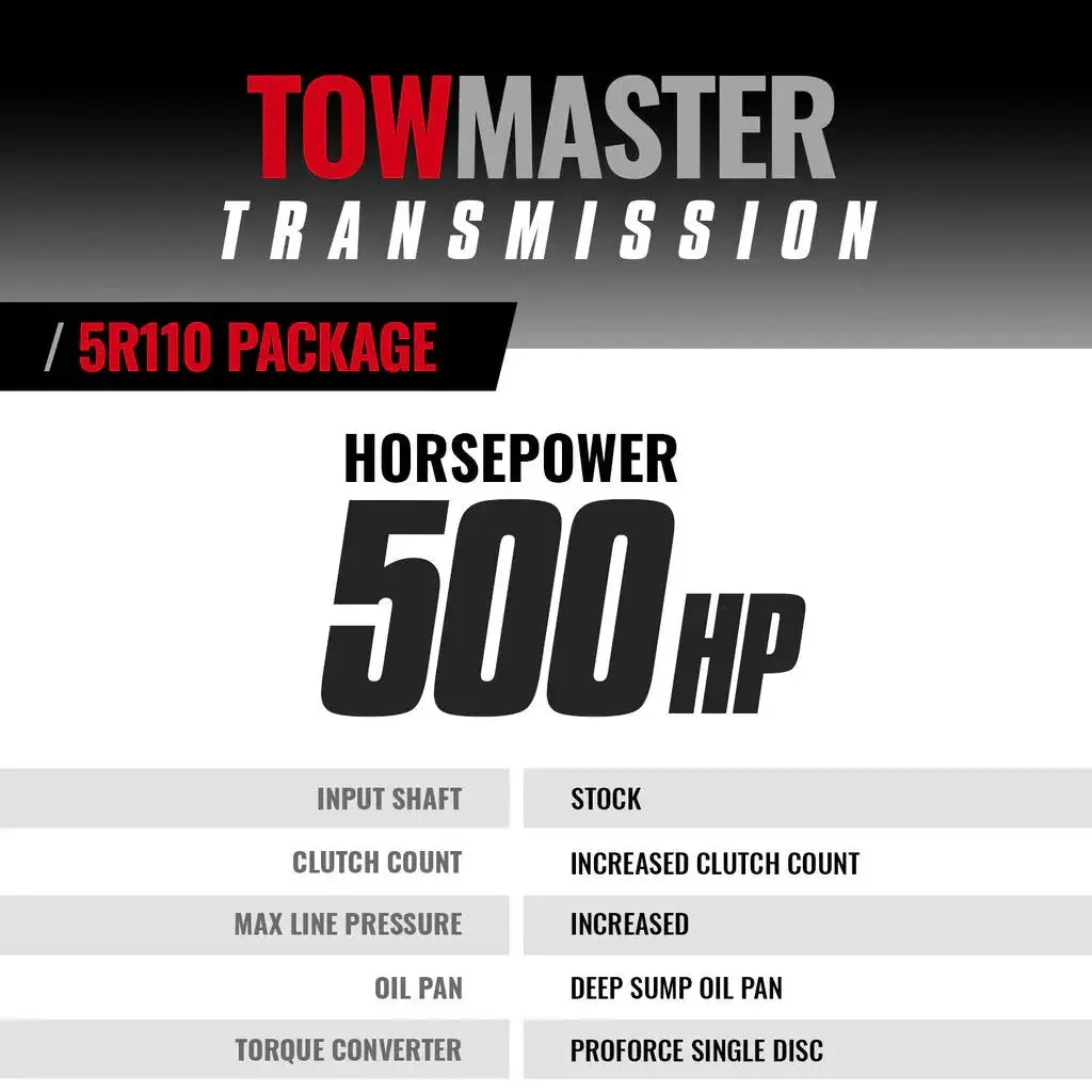 2005-2007 Powerstroke Towmaster 5R110 Transmission & Converter (4Wd) (1064484Sm) 2