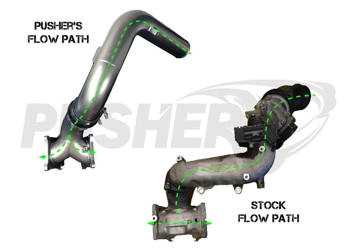 2006-2010 Duramax Supermax Intake System (Pgd0610sm) 11