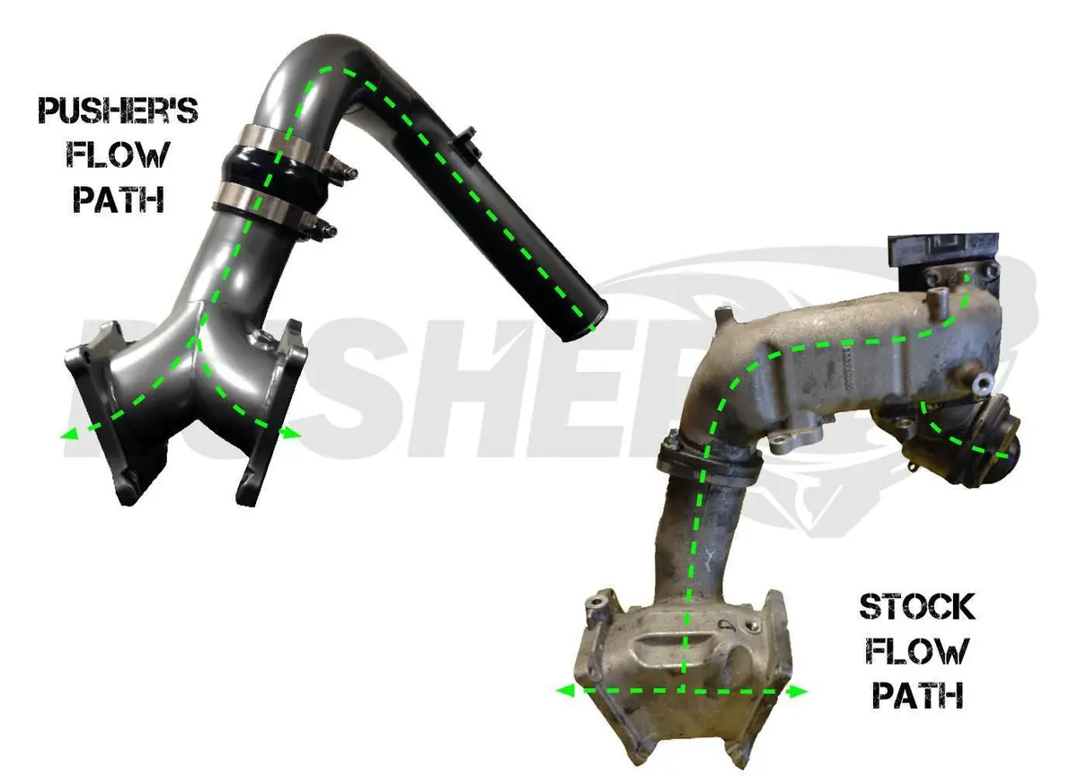 2006-2010 Duramax Supermax Intake System (Pgd0610sm) 12