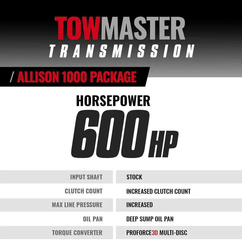 2007-2010 Duramax Towmaster Allison 1000 Transmission & Converter (2Wd) (1064742Ss) 2