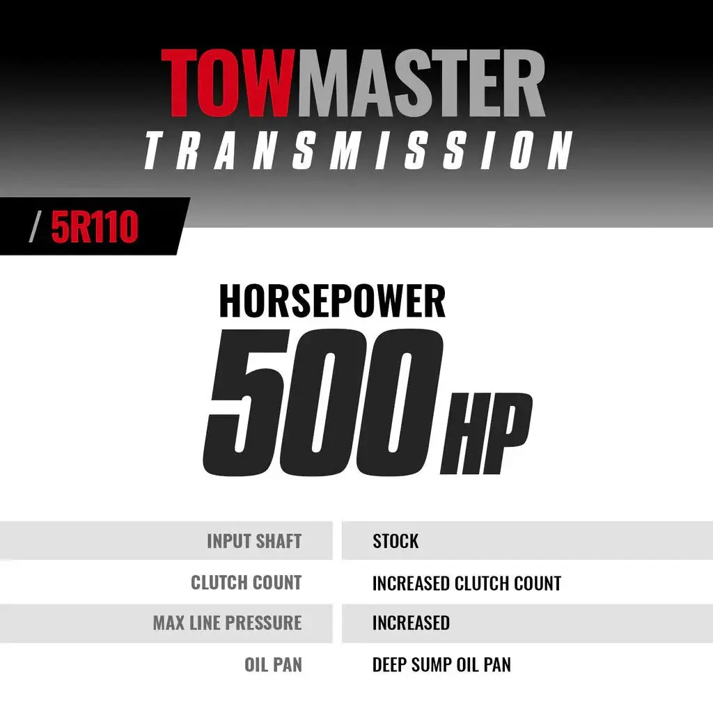 2008-2010 Powerstroke Towmaster 5R110 Transmission (4Wd) (1064494) 2