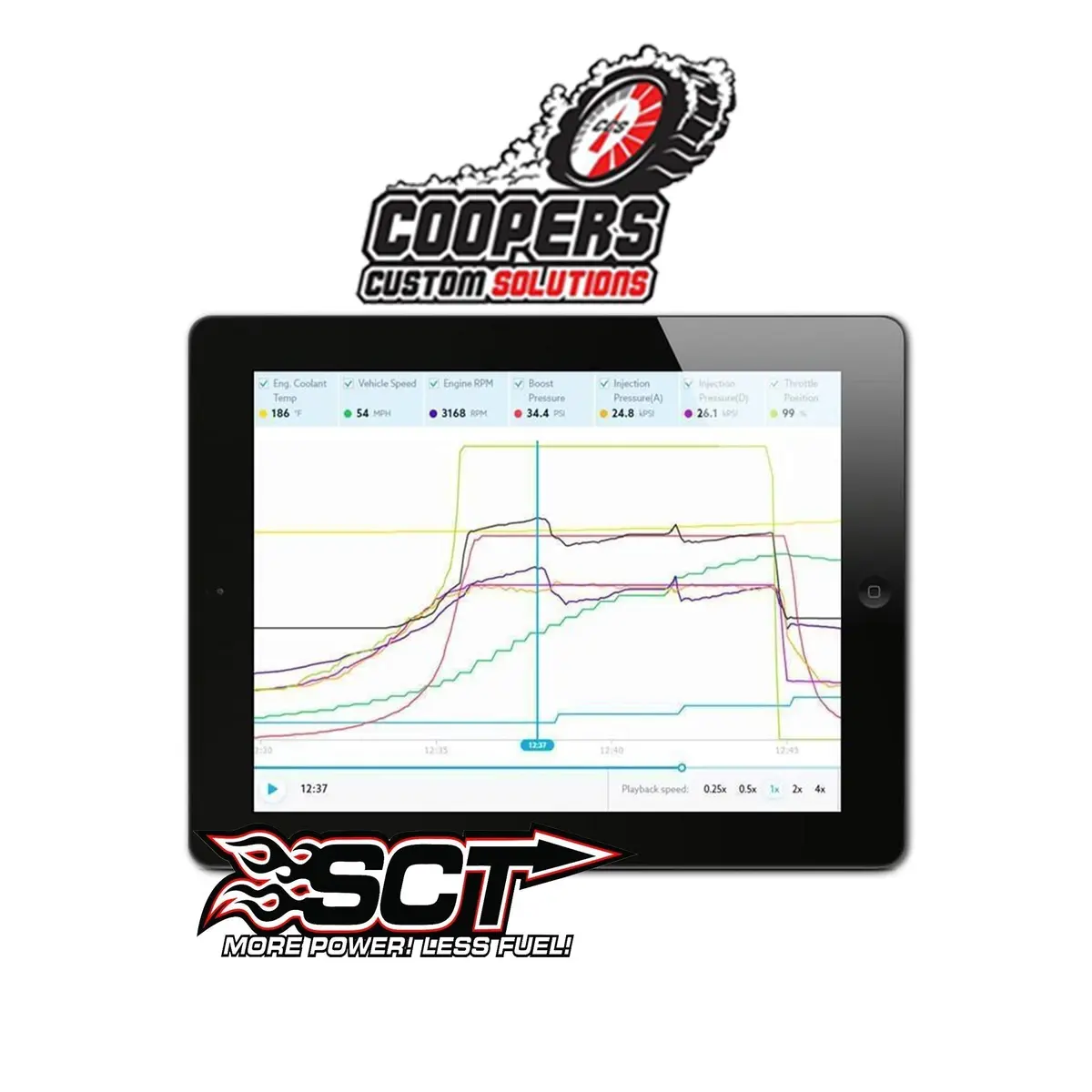 2008-2019 Powerstroke Ccs Sct Custom Tuning Revision 1