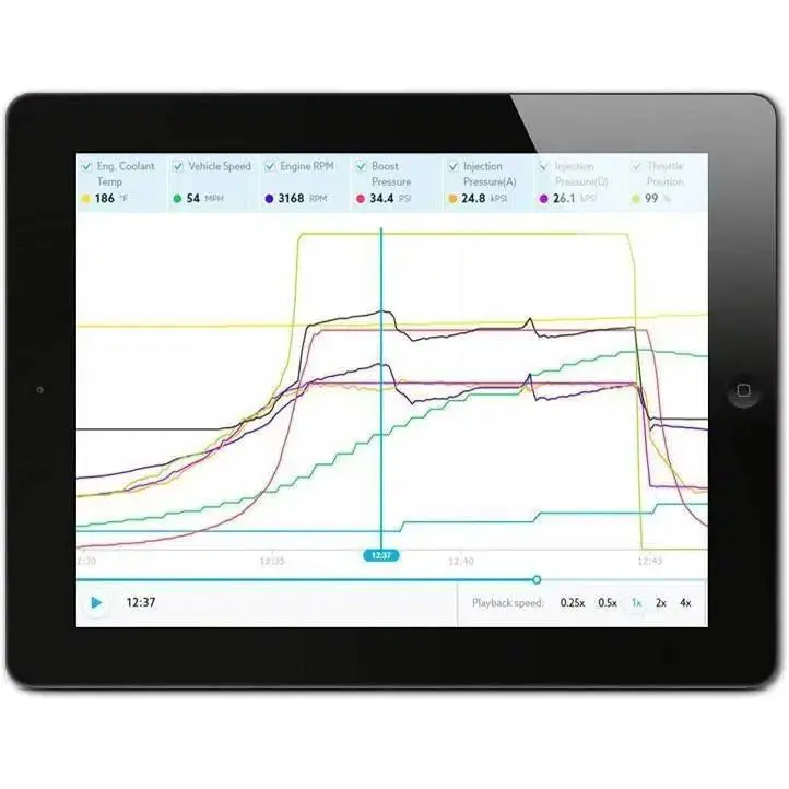 2014-2019 Ecodiesel Gdp Ez-Lynk 4-Week Lynk Tune Package 2