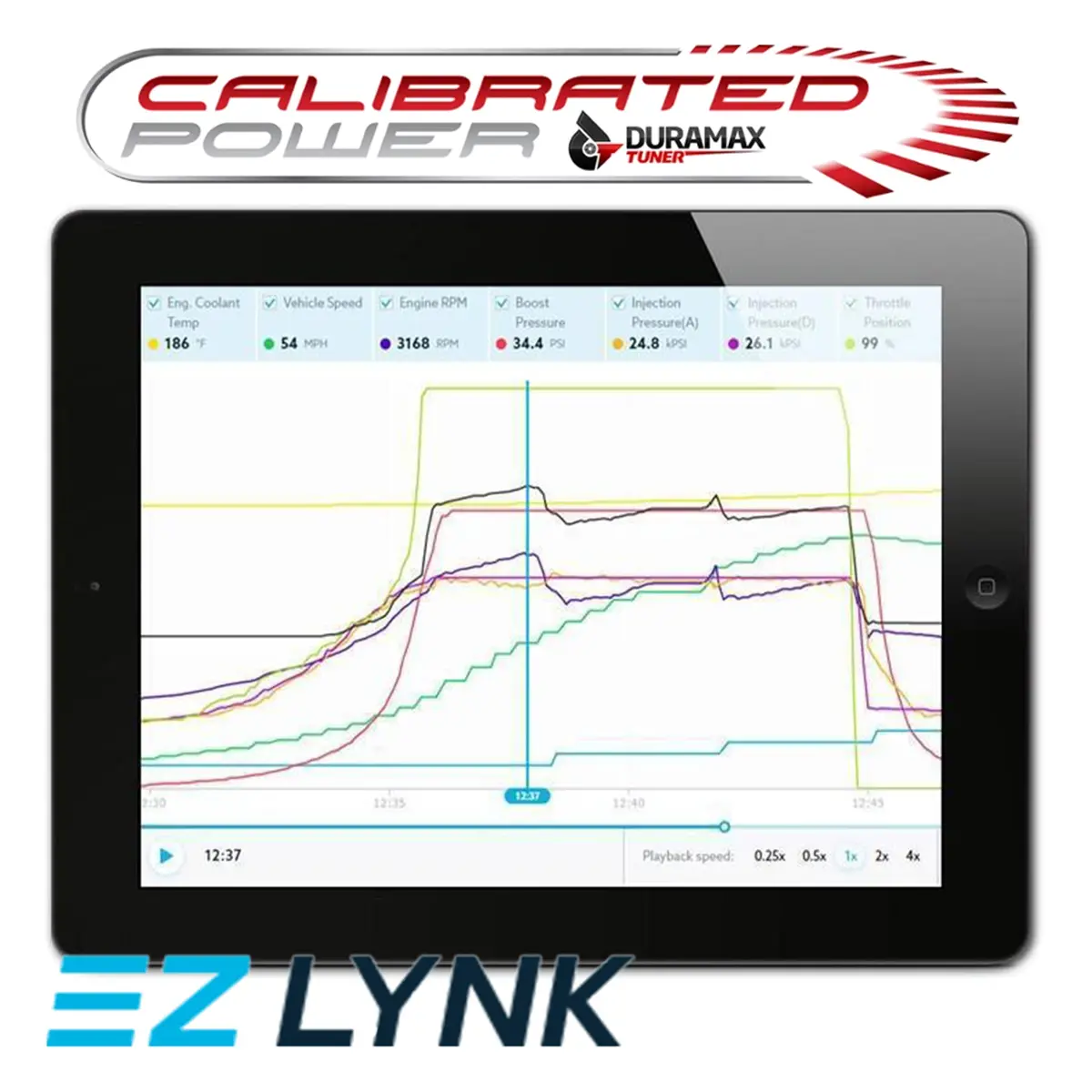 2019-2024 Cummins Calibrated Ez-Lynk Aisin Tcm Tuning 1