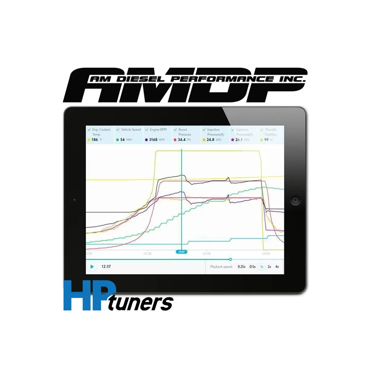 2014-2023 Ecodiesel Amdp Hp Tuners Custom Tune File 2