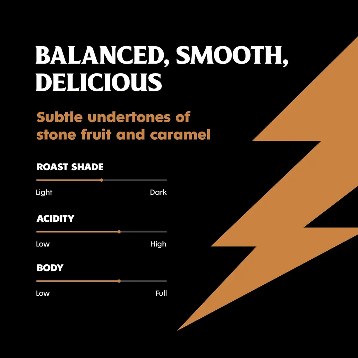 Medium Roast Coffee 7