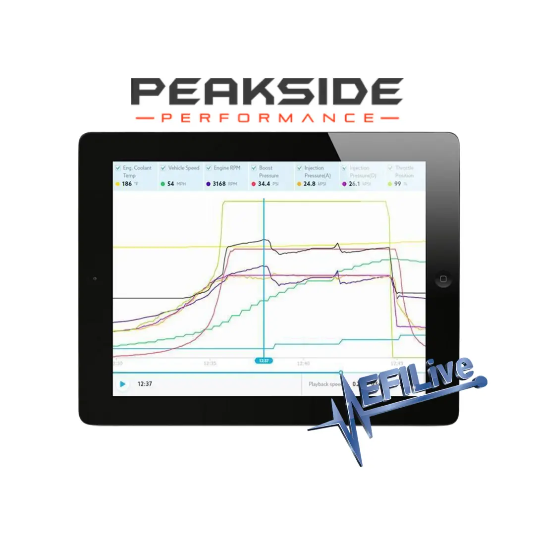 2006-2009 Cummins Peakside Efi Live Single Custom Tune Files (Psp-06-09-Ram-Efi-Sng) 1