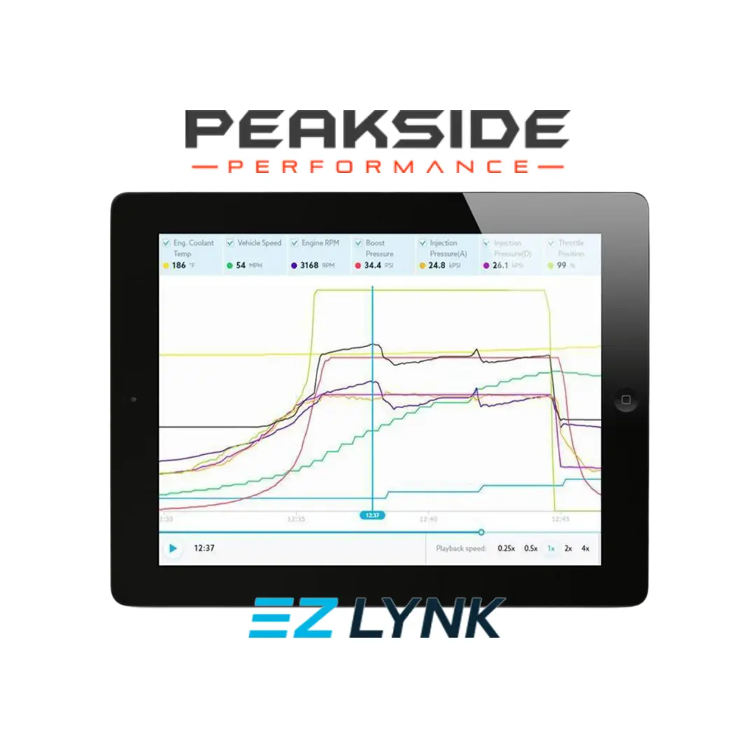 2023-2026 Powerstroke Peakside Ez Lynk 4-Week Support Package (Psp-23-26-Pwr-Ez-Ls) 1