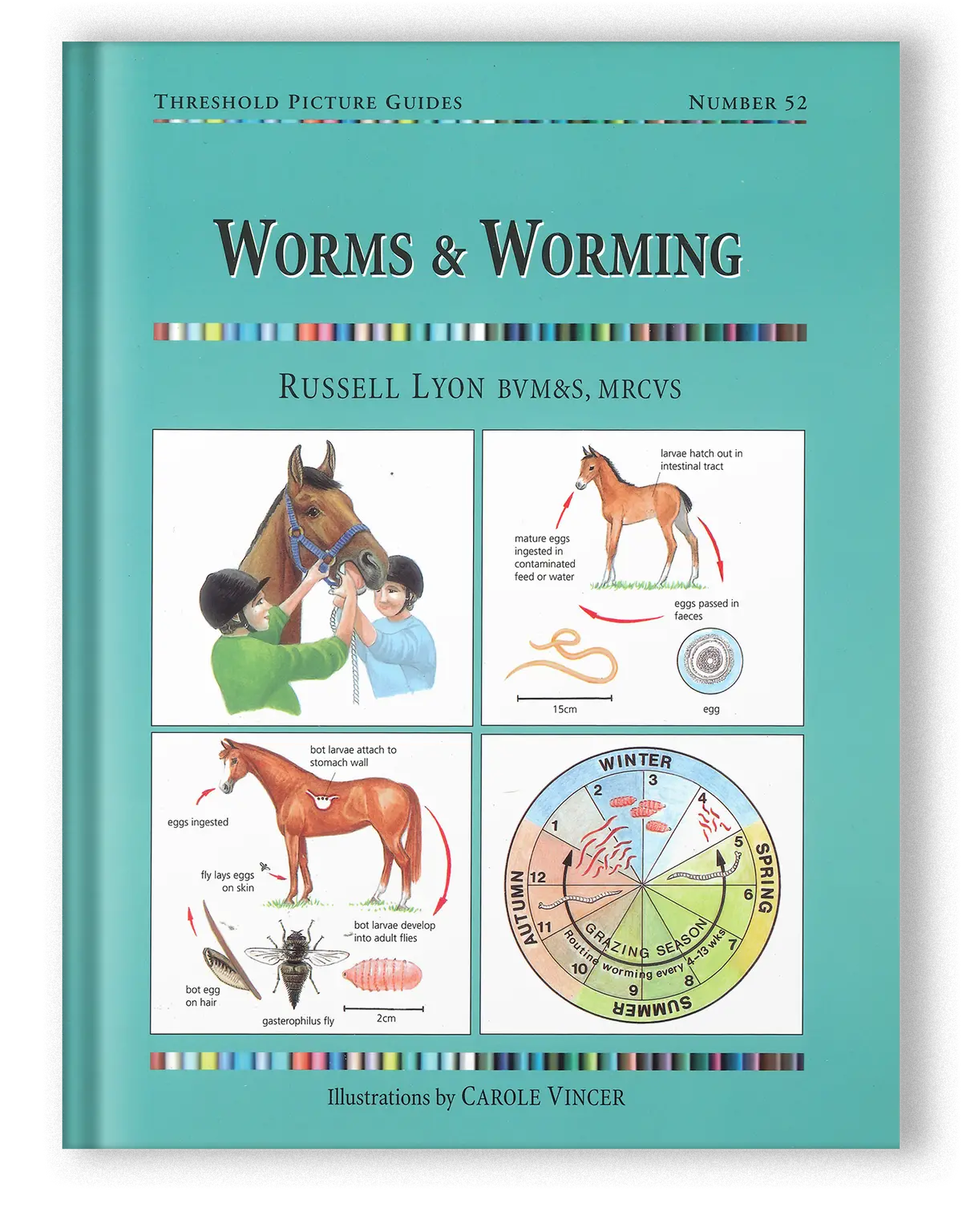 Worms & Worming 1